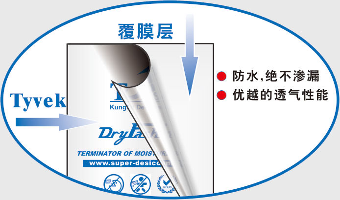 小包装干燥剂覆膜Tyvek 小包装干燥剂覆膜